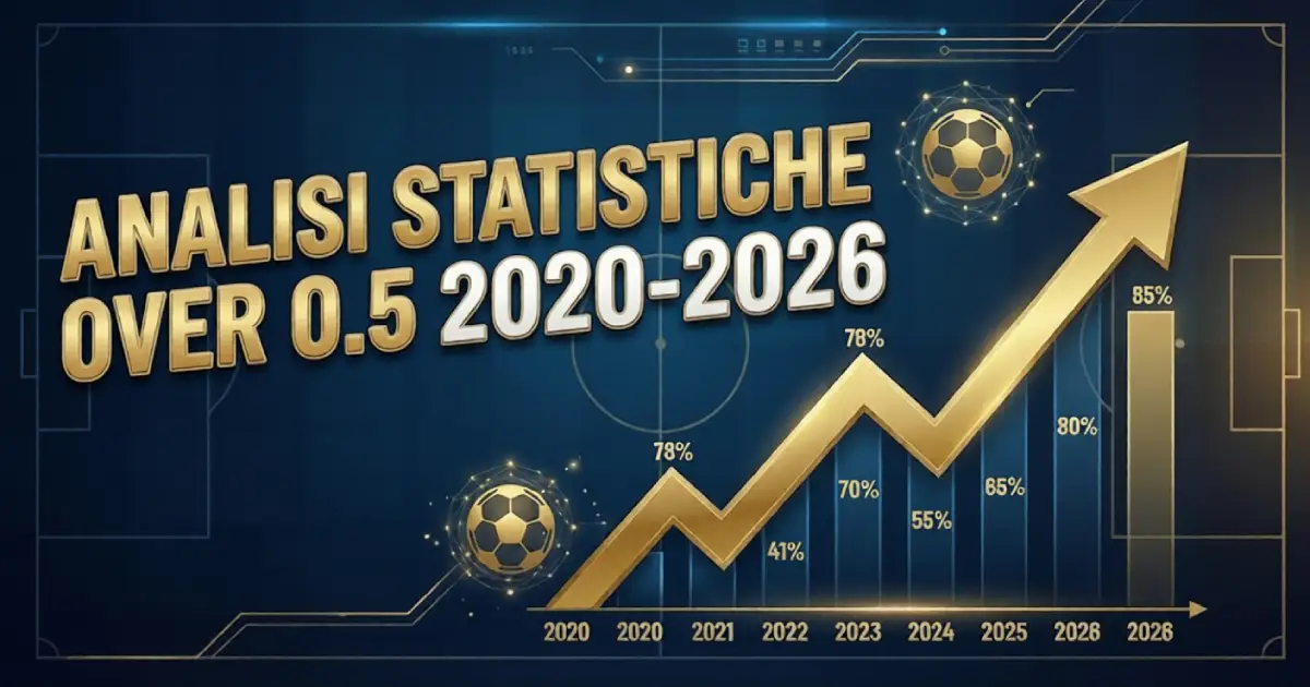Statistiche Over 0.5 Serie A